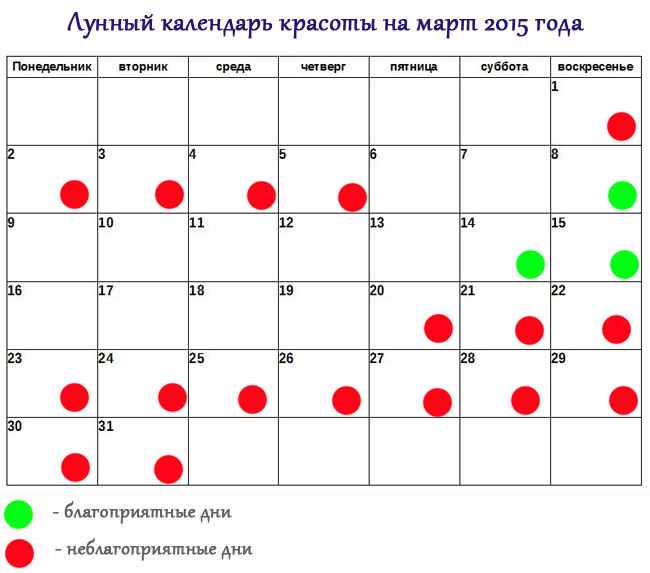 Лунный календарь красоты. Март 2015 года календарь. Лунный календарь на март красоты. Лунный календарь покупок. Когда лучше начинать худеть по лунному календарю.