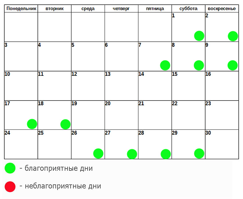 Когда можно красить волосы по лунному календарю