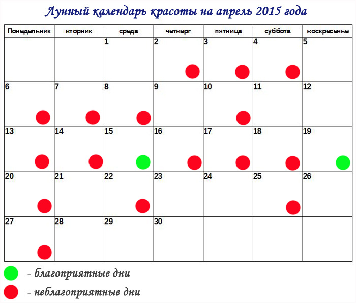 В какие дни рисовать денежную девятку в 2023 году