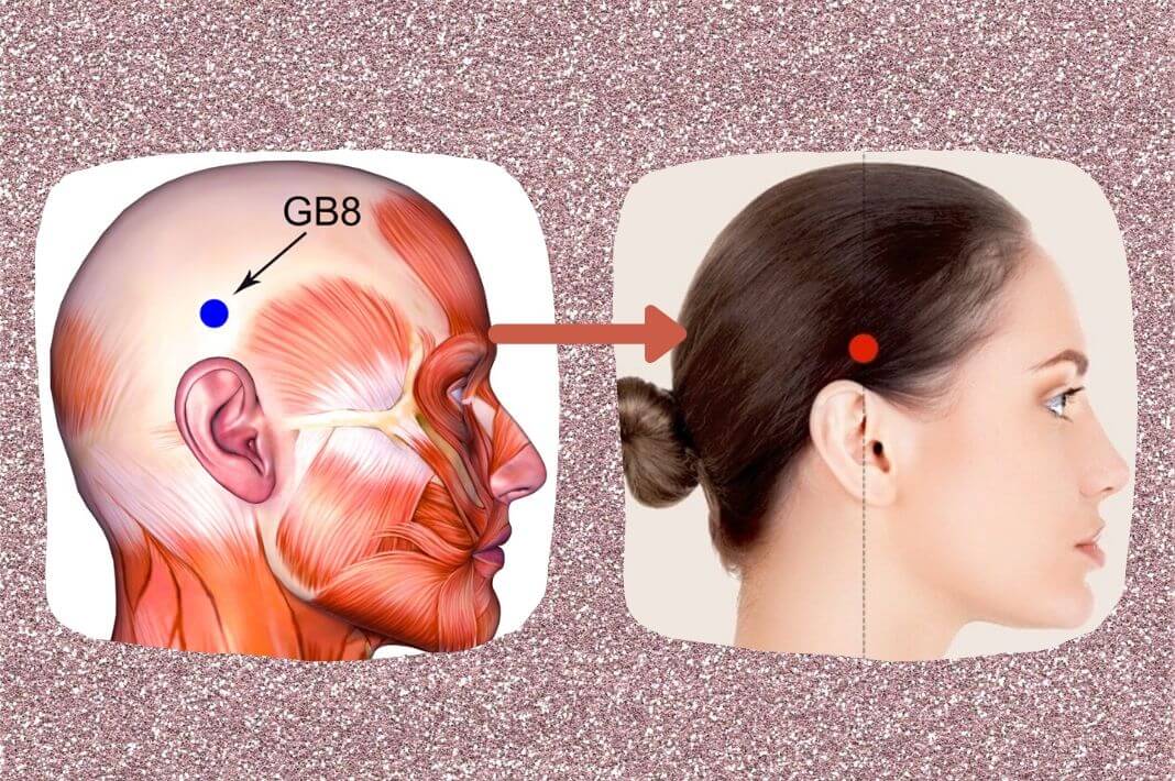 Уши на затылке. Точка на голове для слуха. Массаж для ушей для восстановления слуха. Болит над ухом при нажатии.
