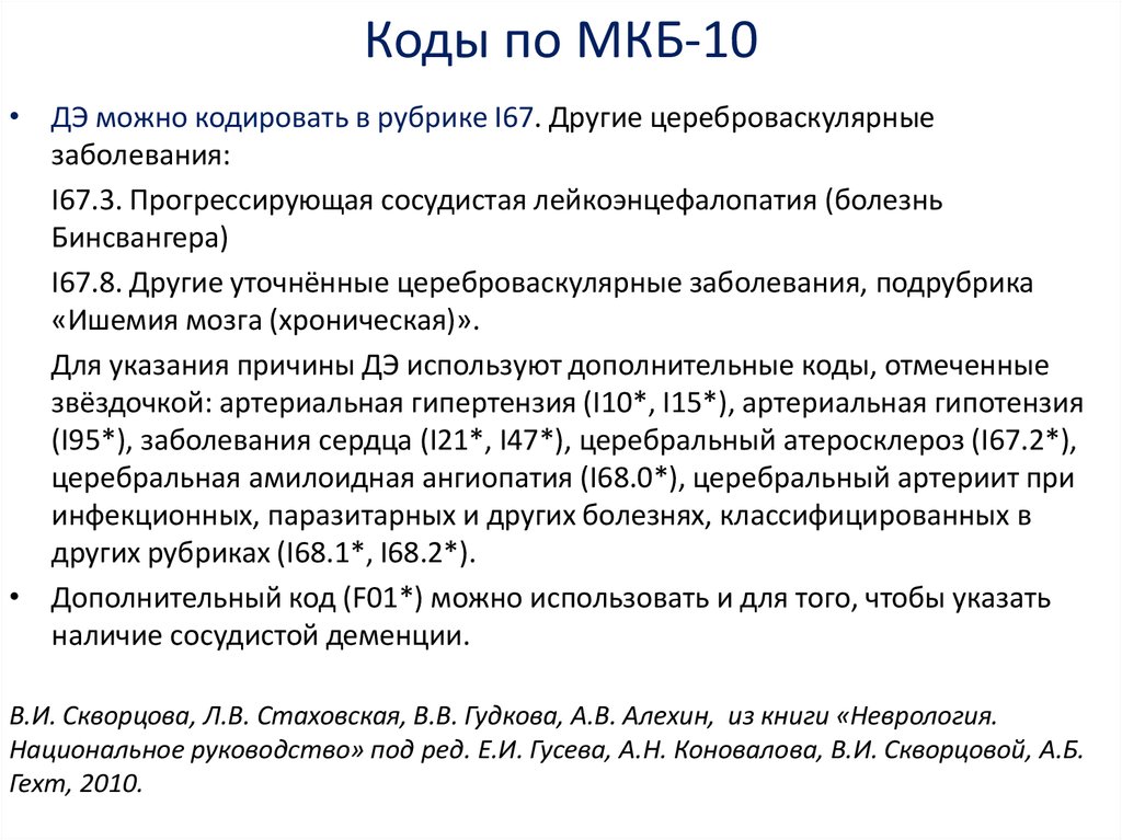 Коды по мкб. Мкб-10 Международная классификация болезней коды. Коды мкб-10 педиатрия. Код мкб 10 хронический гастрит у взрослых