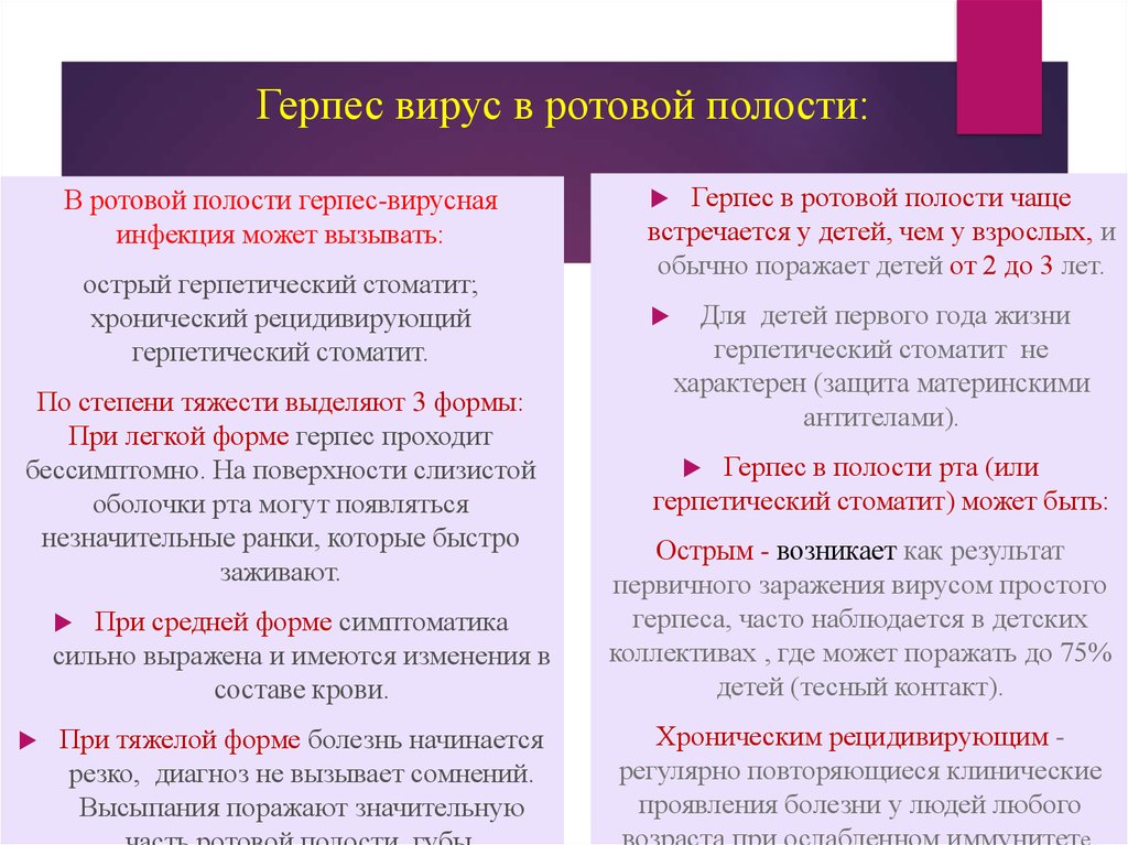 Герпесно вирусная инфекция. Вирус герпеса в ротовой полости. Герпетические поражения слизистой оболочки полости рта. Герпетическая инфекция ротовой полости. Герпесвирусная инфекция полость рта.