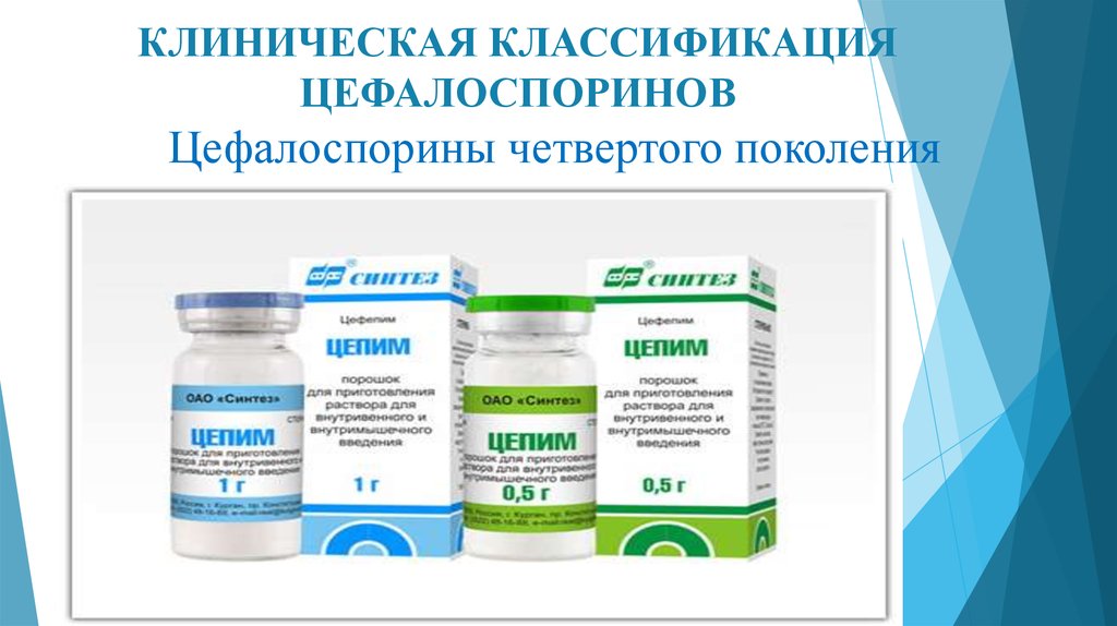 Цефалоспорины в таблетках названия. Антибиотики цефалоспоринового ряда. Антибиотики цефалоспоринового ряда 3 поколения в таблетках. Антибиотики цефалоспоринового ряда 1 поколения. Антибиотик цефалоспорин.