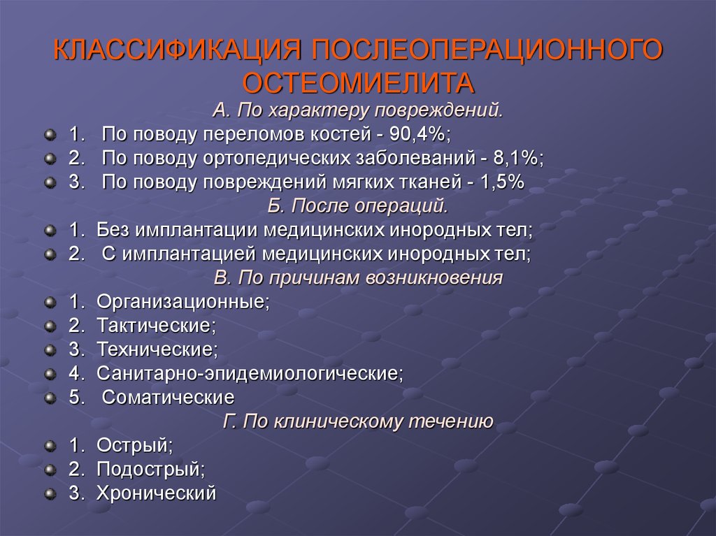 В чем заключалась реконструкция. Остеомиелит классификация. Классификация остеомиелита у детей. Классификация ортопедических заболеваний. Клиническая классификация остеомиелита.