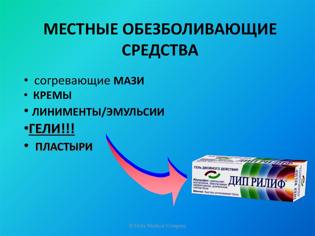 Средства местного применения. Средства для местного обезболивания. Местные анестезирующие препараты. Местный анестетик препараты. Анестезирующие средства (местные анестетики).