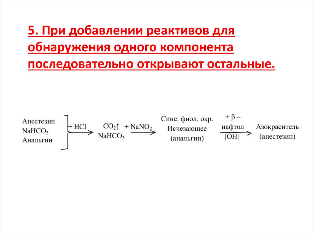 Количественное определение кофеина бензоата