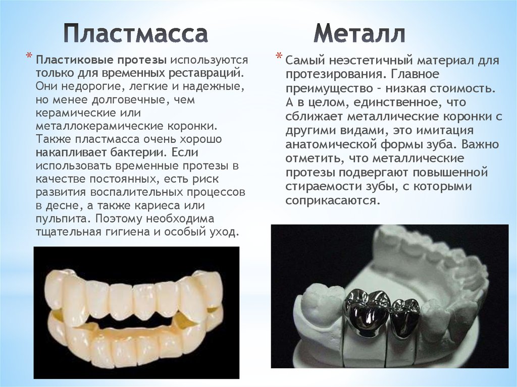 Сколько изготавливается коронка. Искусственные зубы. Пластмассовые протезы на зубы. Пластмассовые искусственные зубы. Пластмассовые искусственные зубы для съемных протезов.