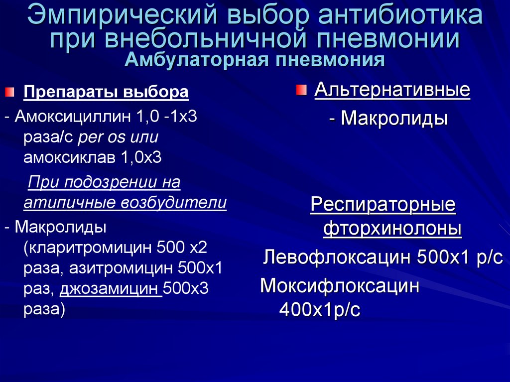 Как лечить пневмонию. Антибактериальная терапия внебольничной пневмонии амбулаторно. Макролиды препараты при внебольничной пневмонии. Антибиотик 1 выбора при внебольничной пневмонии. Принципы терапии внебольничной пневмонии.