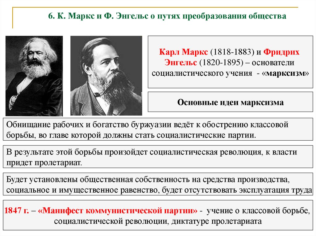 Социалистические революции страны. Основные идеи к Маркса и ф Энгельса. К. Маркс (1818 — 1883) и ф. Энгельс.