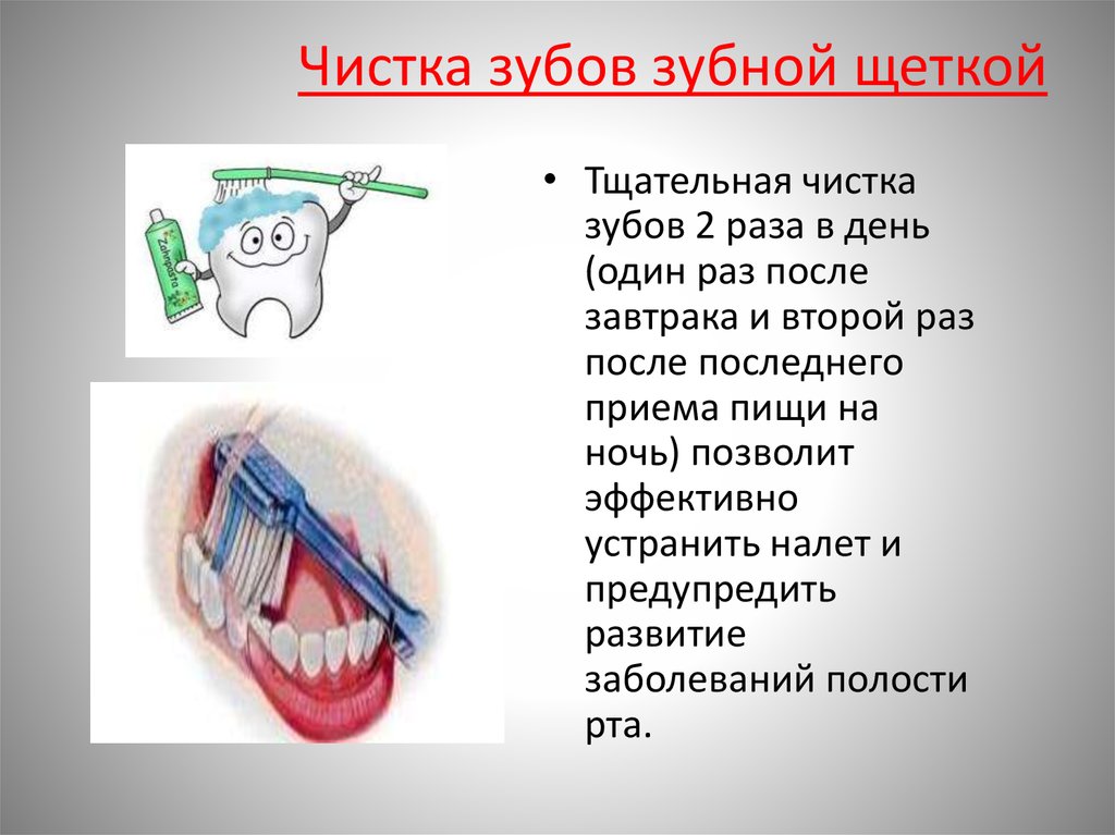 Уход за полостью рта после. Чистка зубов щеткой. Гигиена зубов. Правильная гигиена зубов. Гигиена зубов и полости рта для детей.