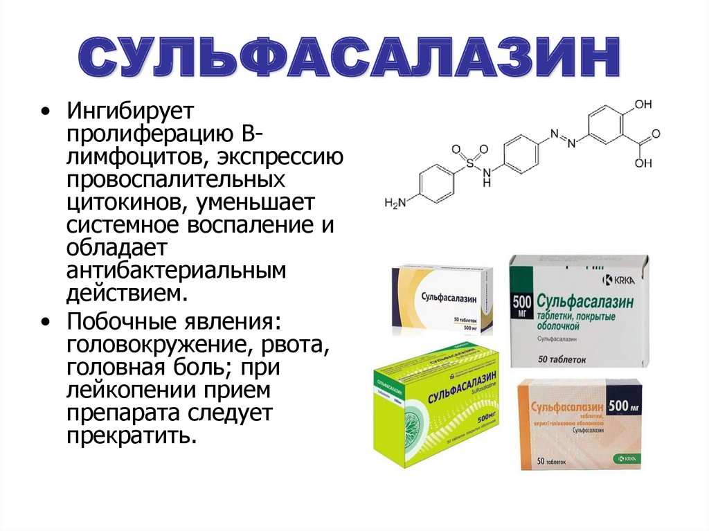 Противовирусные препараты эффективные отзывы. Сульфасалазин. Сульфасалазин группа препарата. Сульфасалазин таб ППО 500мг №50. Сульфадиазин.