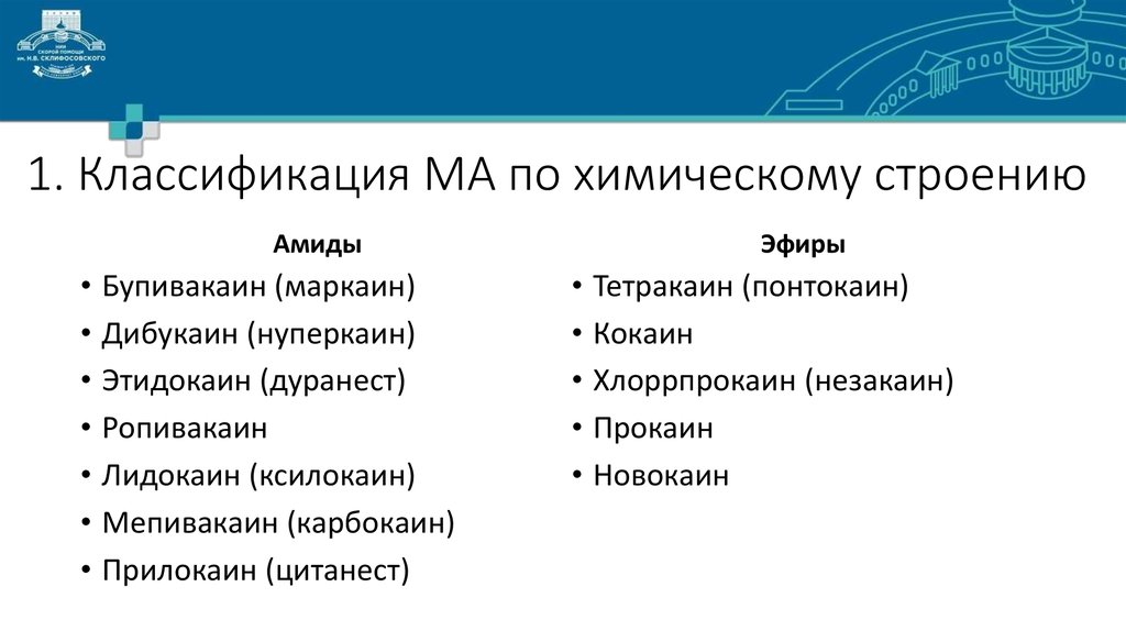 Местные классификация. Классификация анестетиков по химическому строению. Классификация анестетиков по химической структуре. Местные анестетики по химической структуре. Прилокаин классификация по химическому строению.