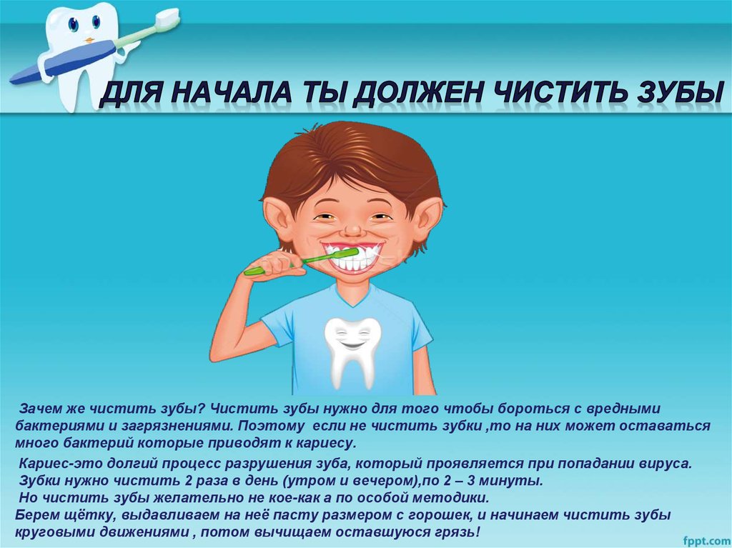 Правильно чистить зубы до завтрака или. Зачем чистить зубы. Чистим зубы задания для дошкольников. Почему надо чистить зубы.