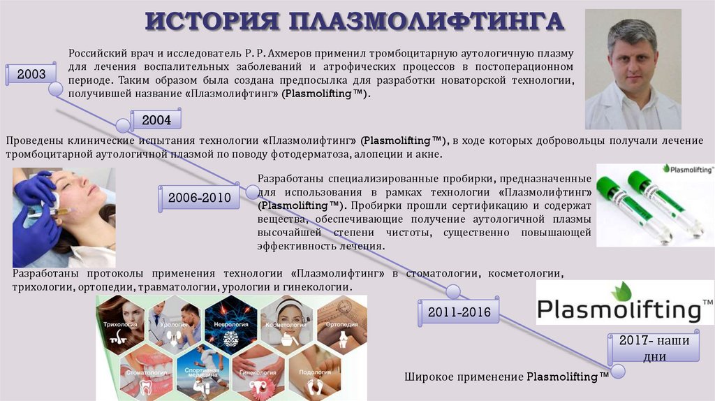 Плазма в колено отзывы. Введение плазмы в сустав. PRP терапия травматология. PRP плазмолифтинг суставов.