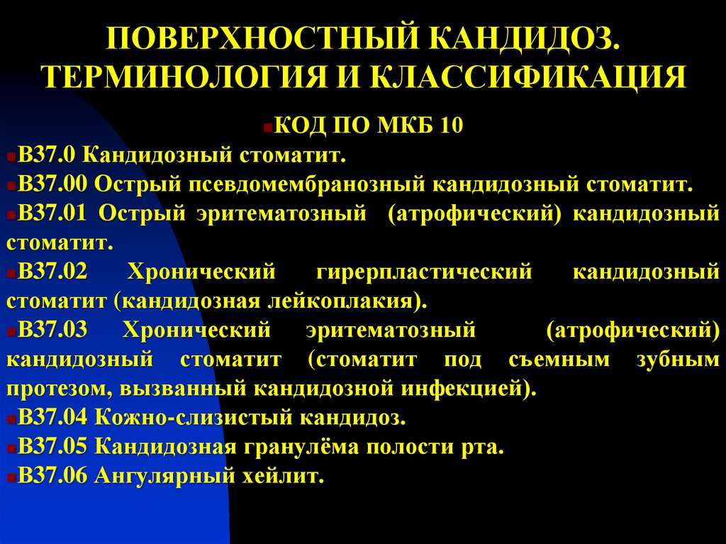 Лечение кандидоза полости рта у мужчин препараты схема