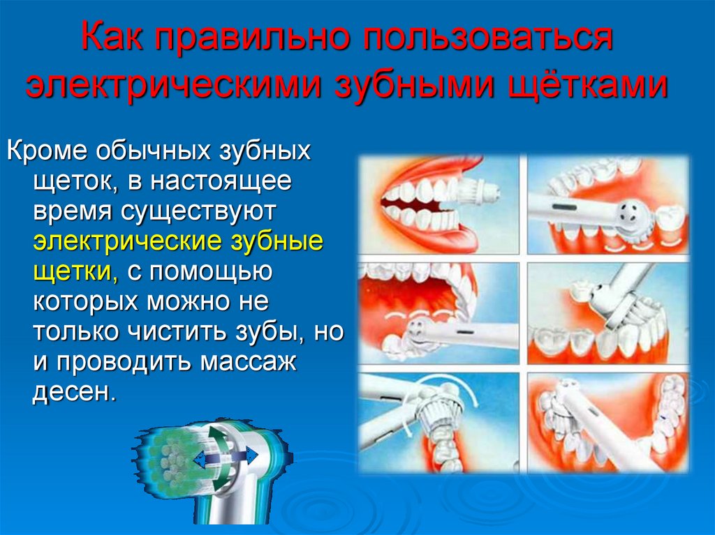 Как пользоваться зубной. Уход за зубами презентация в медицине. Как правильно пользоваться электрической зубной щеткой. Как правильно пользоваться электрической зубной щеткой детям. Как правильно ухаживать за полостью рта ОБЖ.