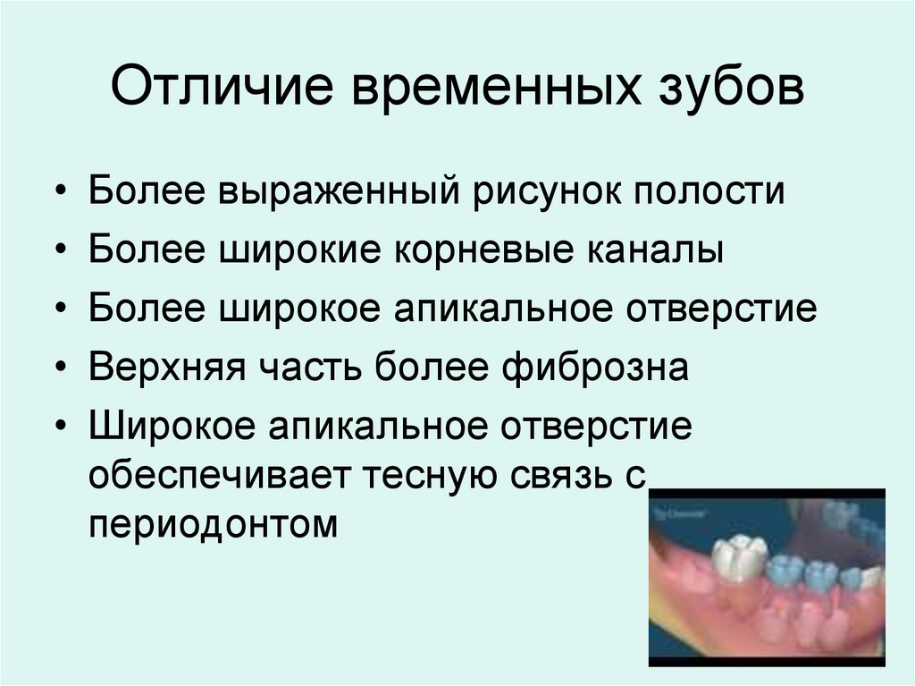 Медицинская карта стоматологического больного хронический фиброзный пульпит