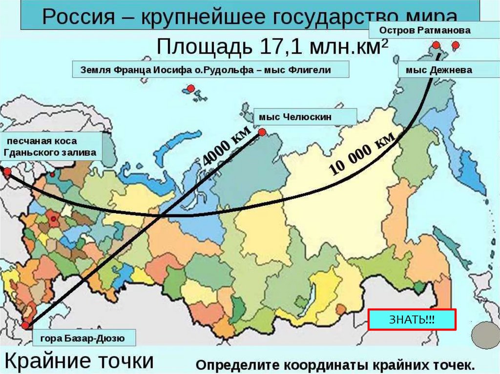 Географическое положение крайнего севера