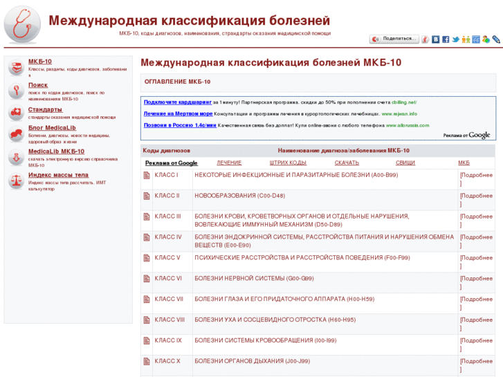 Коды болезней беларусь. Код заболевания по мкб-10 а00-т98. Коды мкб 10 болезни глаза. Мкб z00.0. А00-т98-1 код заболевания что это.