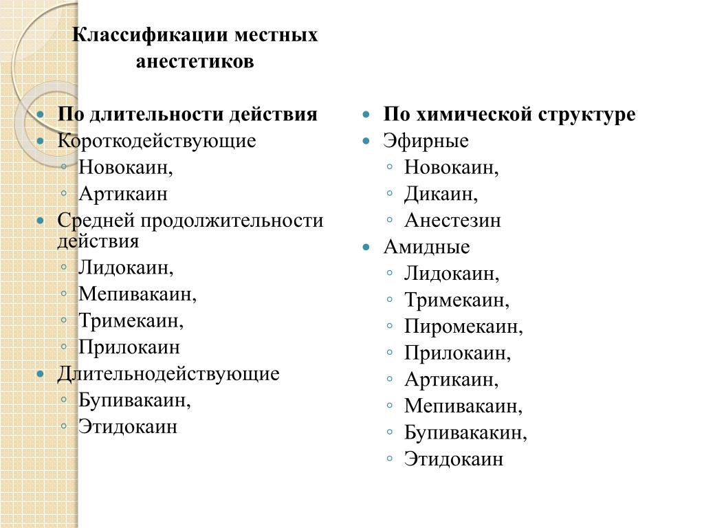 Местные классификация. Классификация местноанестезирующих средств по химическому строению. Местные анестетики классификация по химической структуре. Классификация анестетиков по химическому строению. Классификация местных анестетиков по длительности.