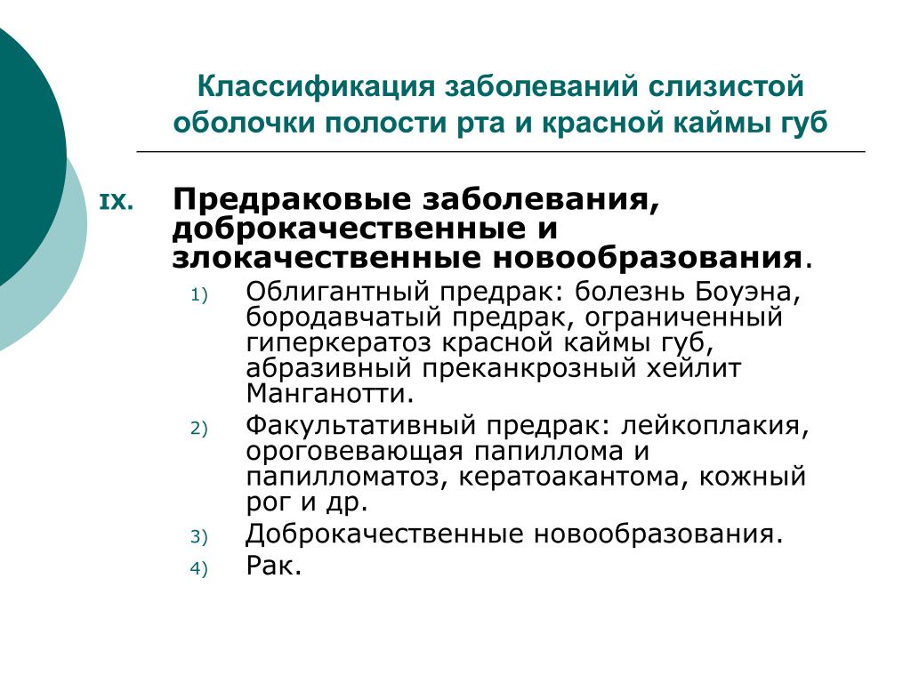 Заболевания слизистой оболочки полости рта классификация клиника диагностика лечение презентация