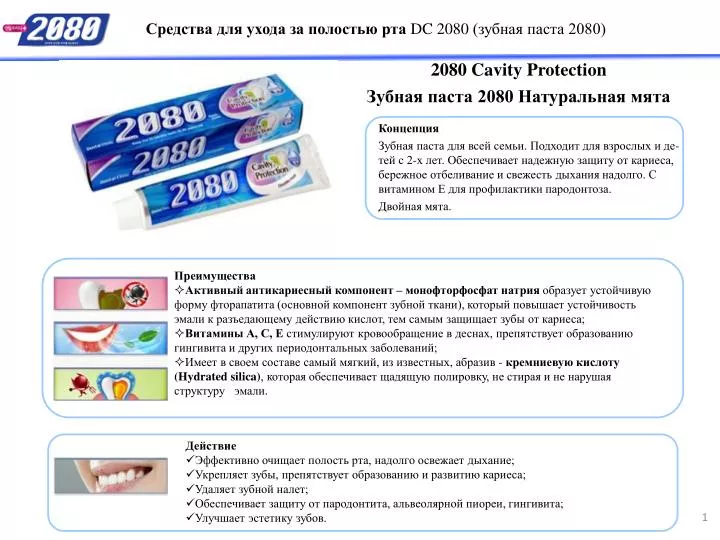 Ингредиенты зубной пасты. Зубная паста 2080. Компоненты зубной пасты. Натуральные компоненты в зубных пастах. Анкета про зубную пасту.