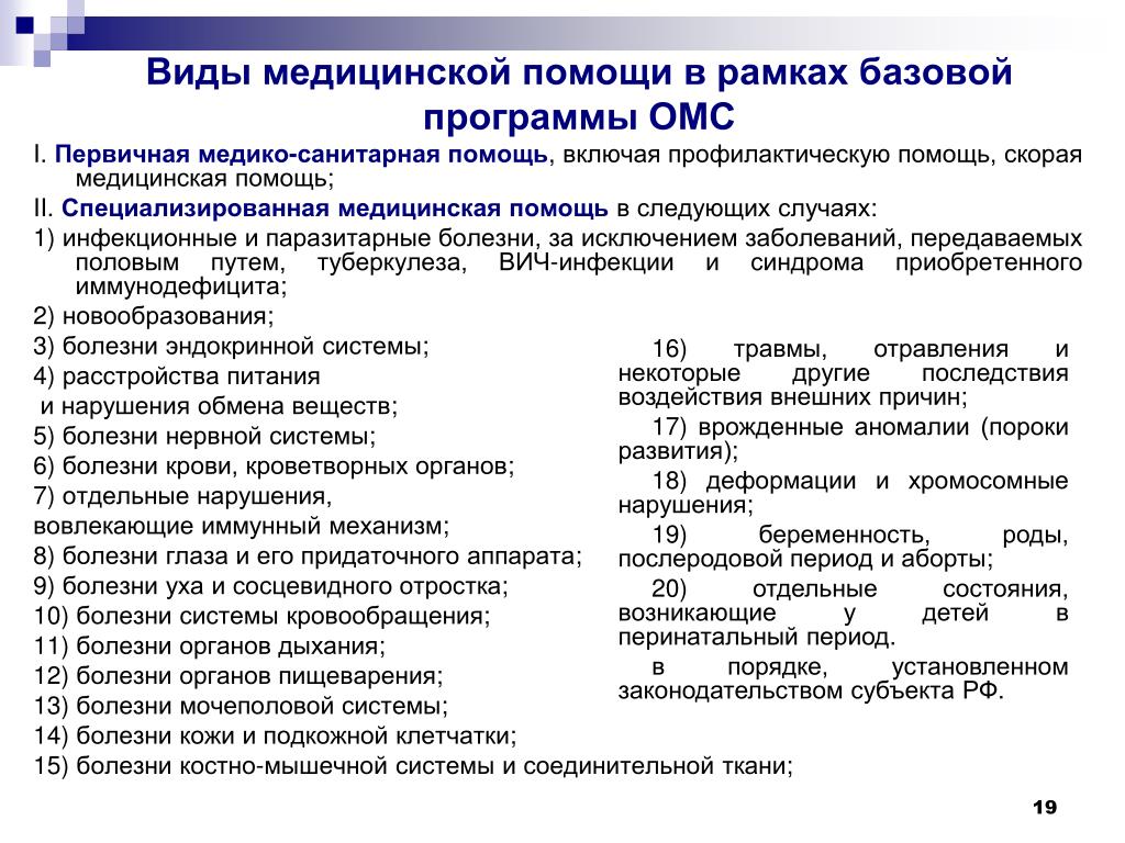 Технологическая карта медицинской услуги омс