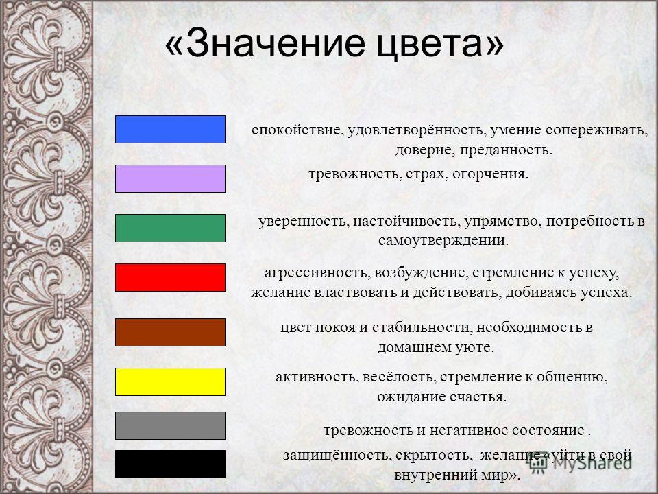 Какие цвета цветов что значат. Цветовая символика. Символика цвета. Что обозначает каждый цвет. Что означают цвета.