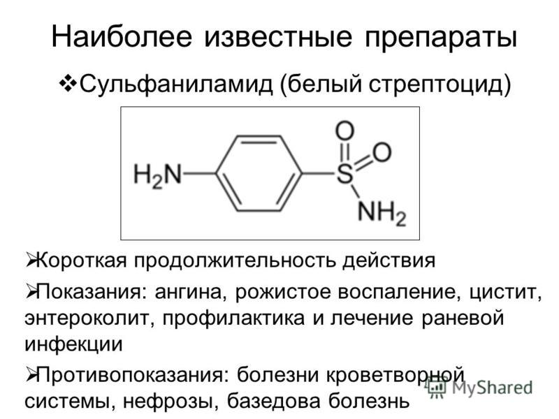 Стрептоцид функциональные группы