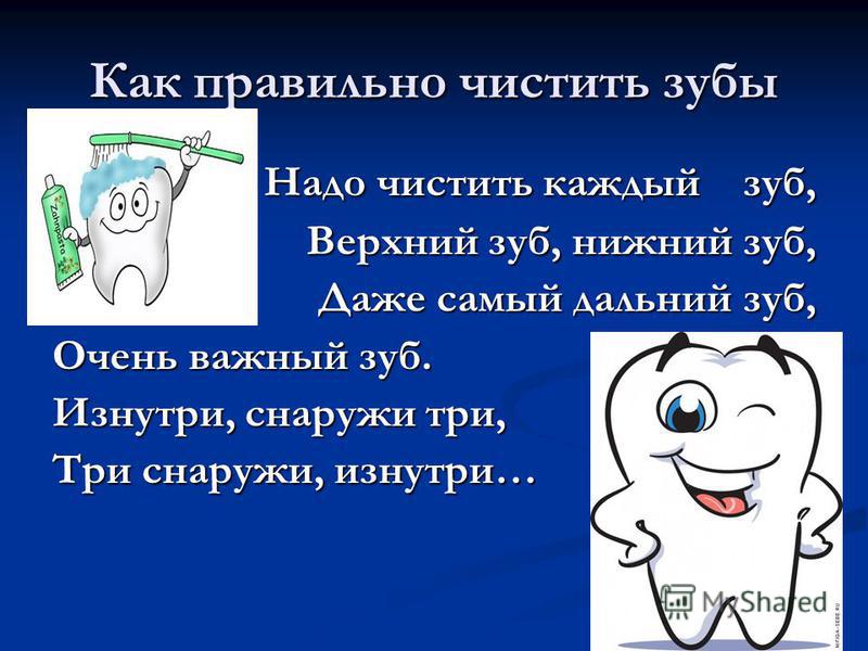 Как чистить зубы презентация 2 класс