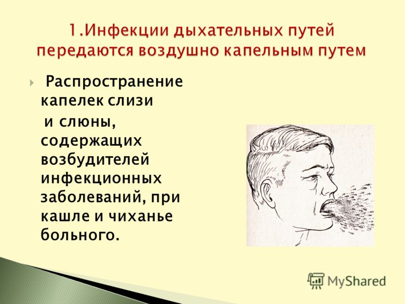 Заболевания передающиеся воздухом