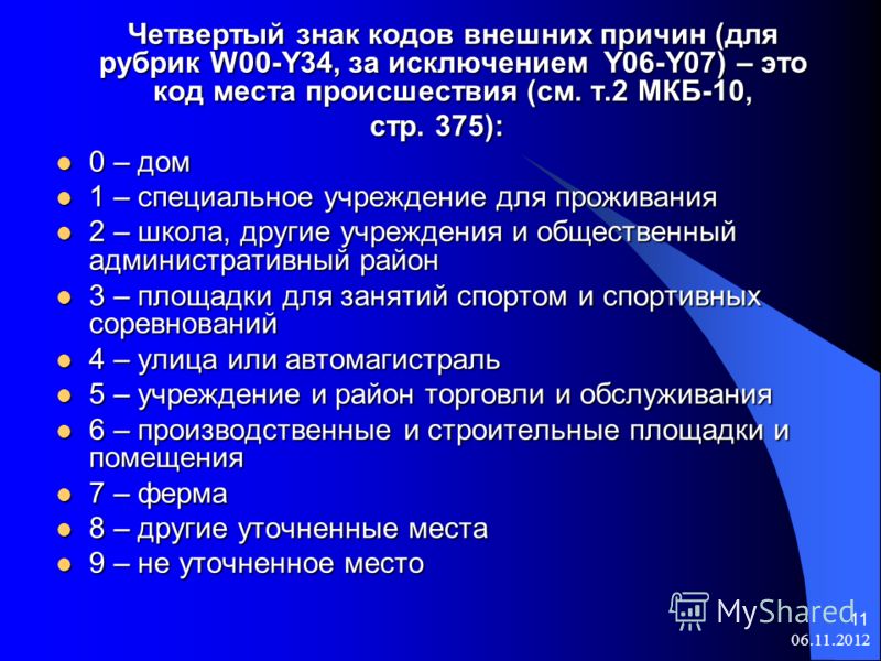 Переломы костей мкб 10. Ушиб мкб. Мкб 10 травма. Код мкб травма. Ушиб мягких тканей мкб 10 код.