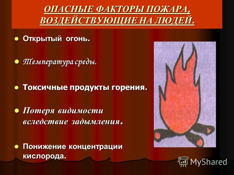 Основные факторы пожара. Опасные факторы при пожаре. Опасные факторы пожара открытый огонь. Опасные факторы пожара воздействующие на людей. Опасные факторы горения.