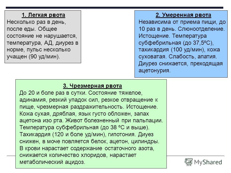 Запах ацетона изо рта