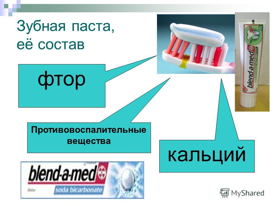 Зубная паста презентация по химии