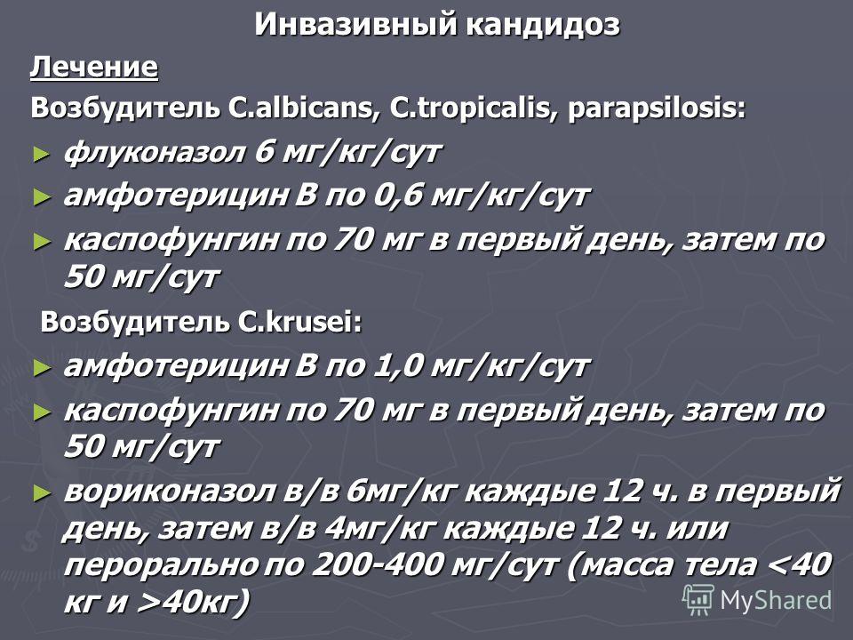 Схема лечение хронического кандидоза у женщин препараты