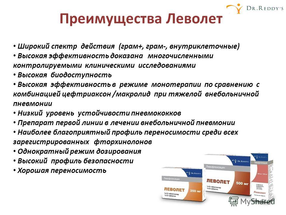 Леволет инструкция по применению. Леволеп. Леволет. Антибиотик Леволет. Леволет инструкция.