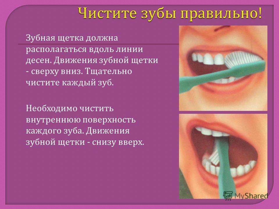 Признаки стороны зуба