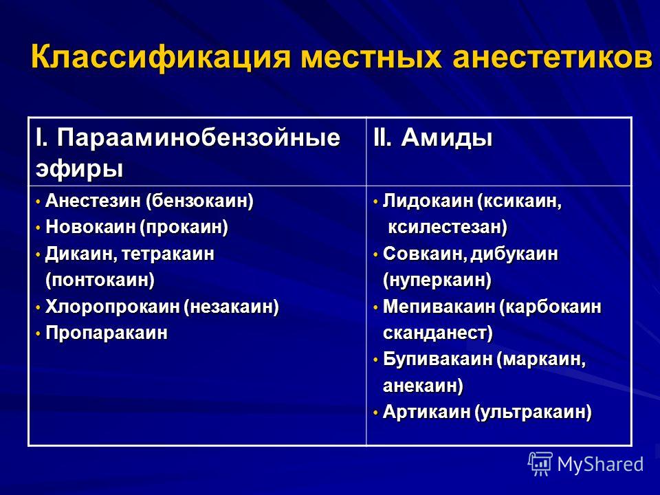 Какие ане. Классификация местных анестетиков. Эфирные и амидные местные анестетики. Классификация амидных анестетиков. Местные анестетики амидной группы.