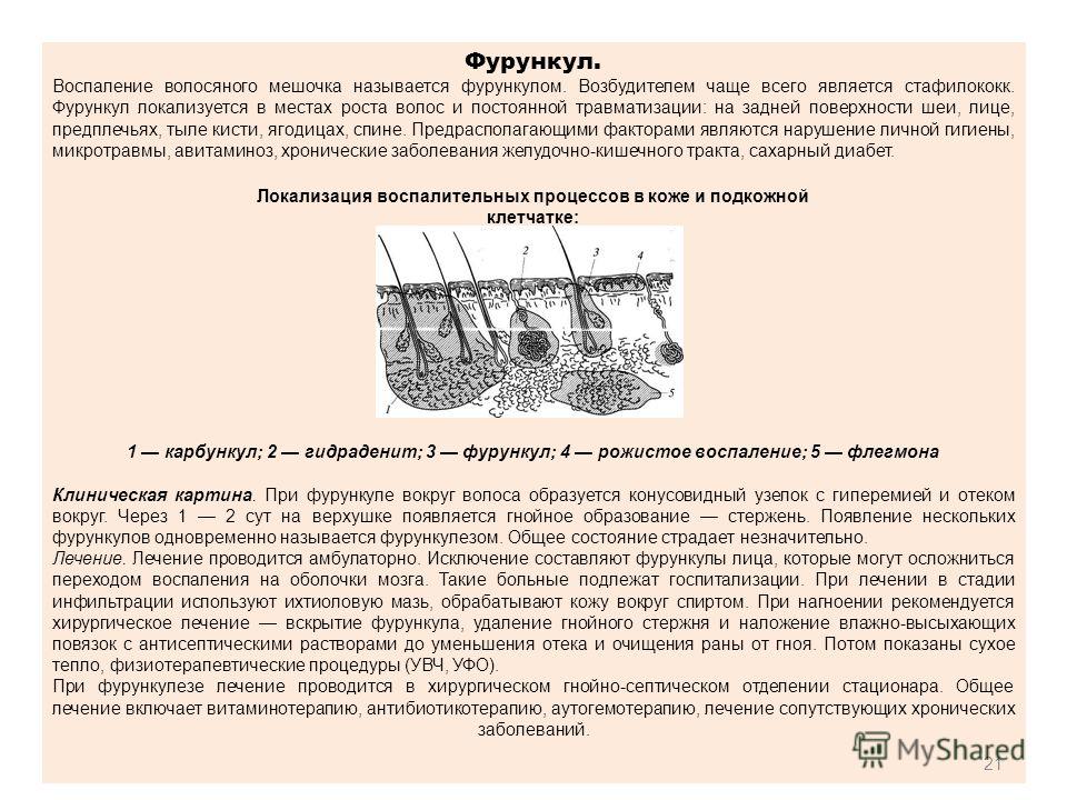 Отеком называется. Воспаление волосяного мешочка. Гнойное воспаление волосяного мешочка. Фурункулез локализация. Фурункул клинические проявления.