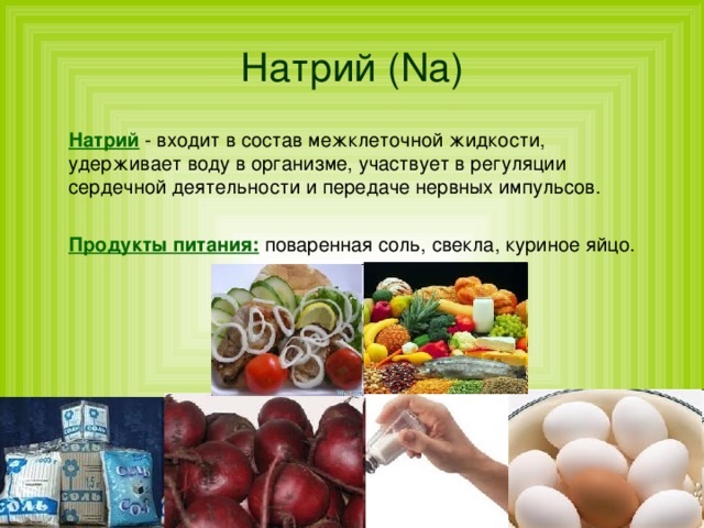 Натрий в продуктах