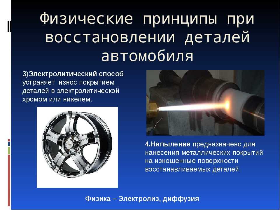 Методы восстановления изображений