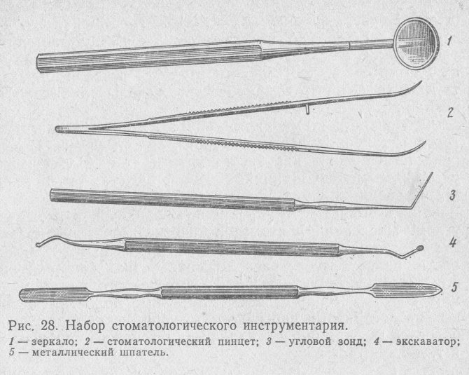 Как называются стоматологические инструменты фото Инструменты в стоматологии название для ассистента - Арт Минск.ру