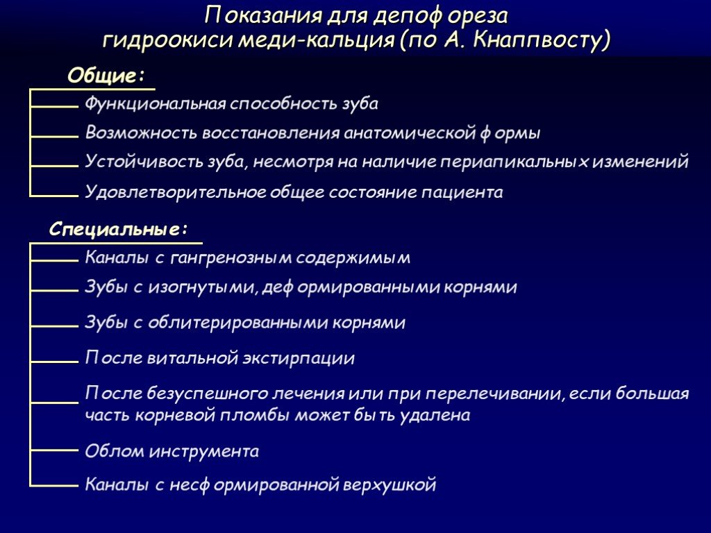 Возможность восстановления. Депофореза меди-кальция. Метод депофореза в стоматологии. Депофорез гидроксида меди-кальция. Депофорез гидроокиси меди-кальция.