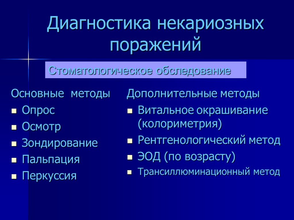 Способы поражения. Методы исследования кариеса. Дополнительные методы обследования некариозных поражений. Основные и дополнительные методы диагностики кариеса. Основные методы обследования при кариесе.