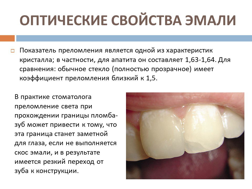 Отбеливание зубов презентация