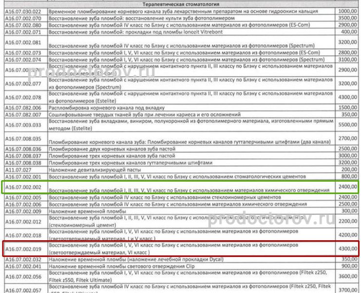 Можно ли по полису омс лечить зубы. Пломбы зубные по полису ОМС. Световые пломбы по ОМС. Светоотверждающая пломба по ОМС В Москве.