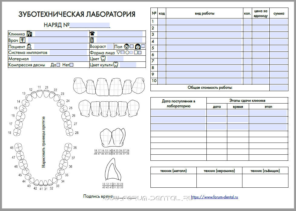 Бланк плана лечения