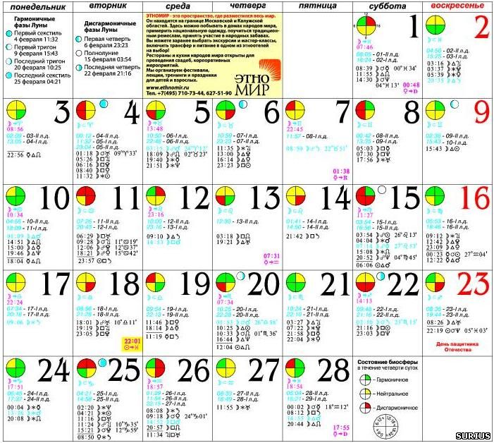 Лучшие дни по лунному календарю. Календарь по лунному календарю. Лунный календарь на февраль. Календарь Зараева на февраль 2021 года. Лунный календарь на февраль Зараева.