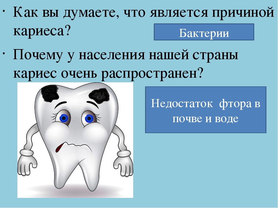 Что является причиной. Основная причина кариеса. Причина кариеса зубов бактерии. Причиной кариеса зубов является.